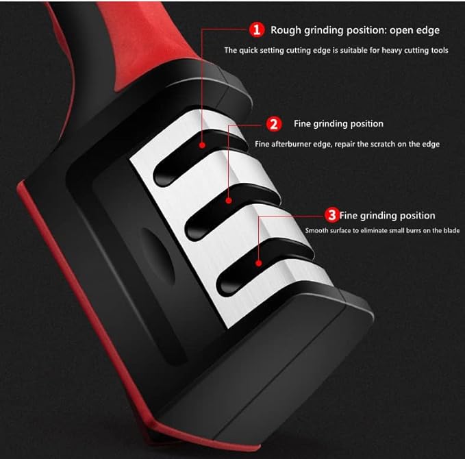 Afilador de Cuchillo Manual - El Mayorista