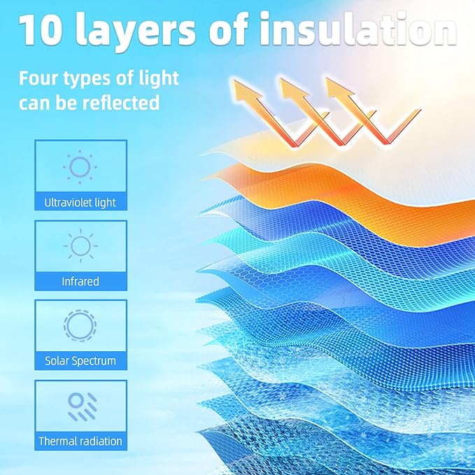 Parasol protector para parabrisas - El Mayorista