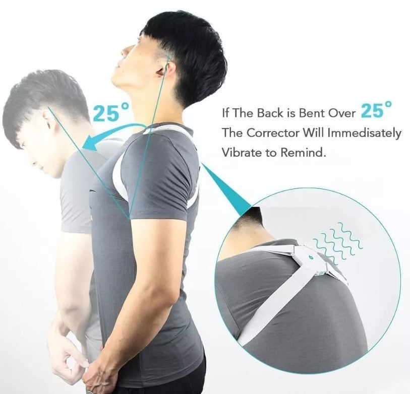 Corrector Inteligente de Postura