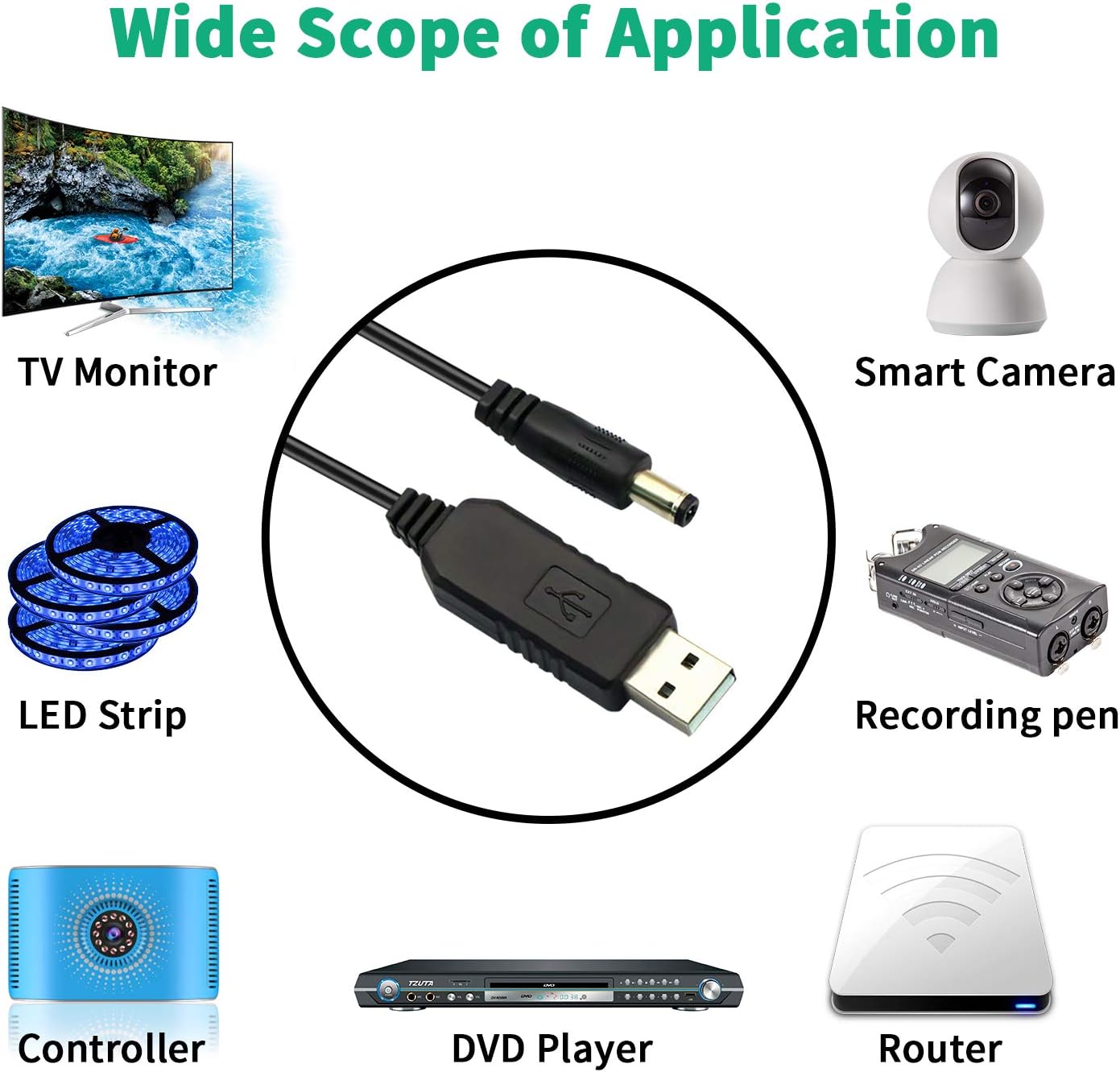 Cable USB Multiusos para Router, Modem
