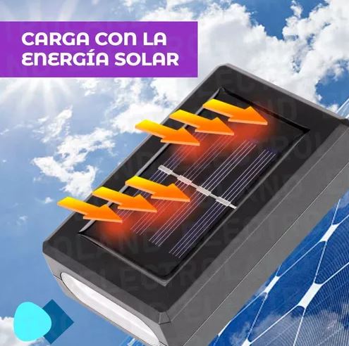 Lampara para pared solar - El Mayorista