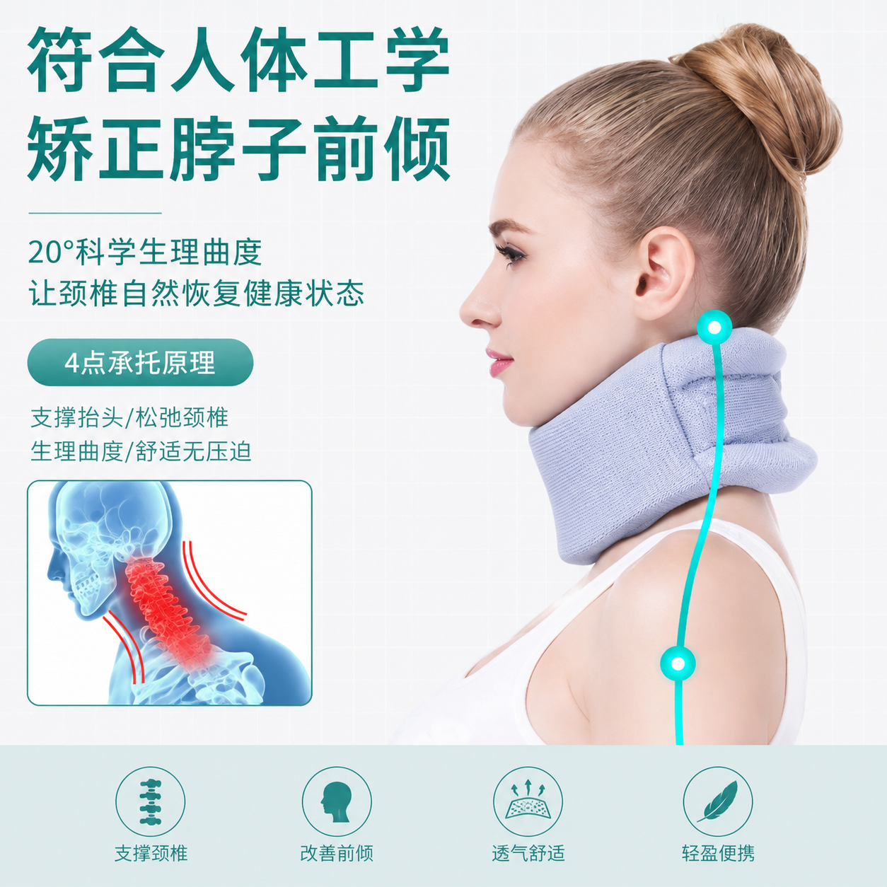 Collarin, Soporte Cervical collar