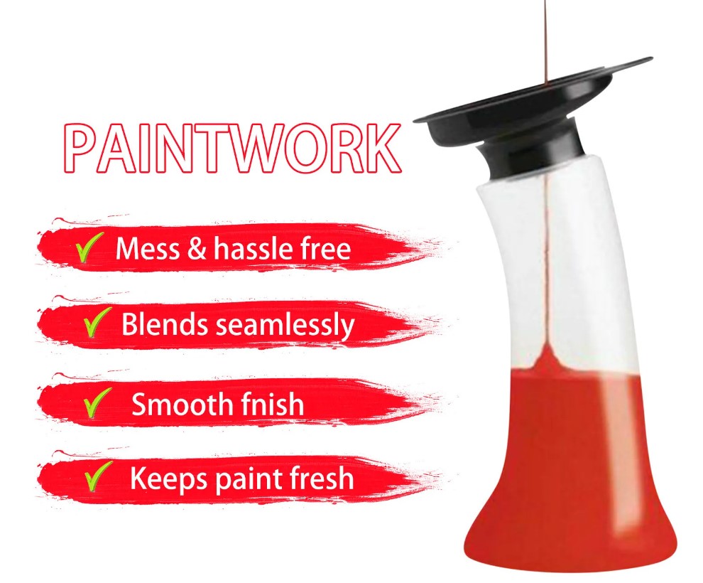 Rodillo para Pintura Reutilizable