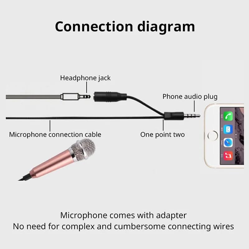 Mini Microfono Estereo Portatil de 3.5 m