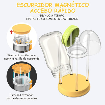 Kit de Limpieza y Secado de Biberones