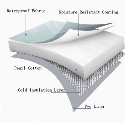 Bañera plegable para los pies