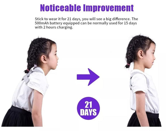 Corrector Inteligente de Postura