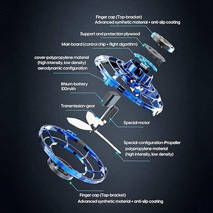 Drone Giroscopio Volador Spinner RGB LED