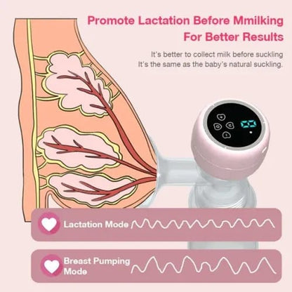 Extractor de leche materna electrico