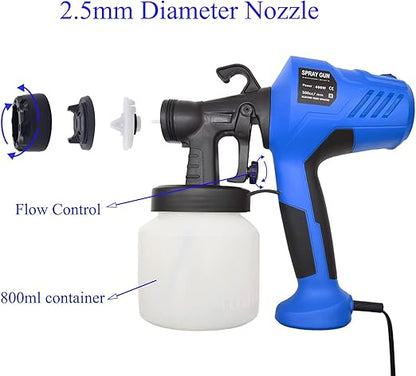 Pistola Elec De Pulverizacion Para Pintura