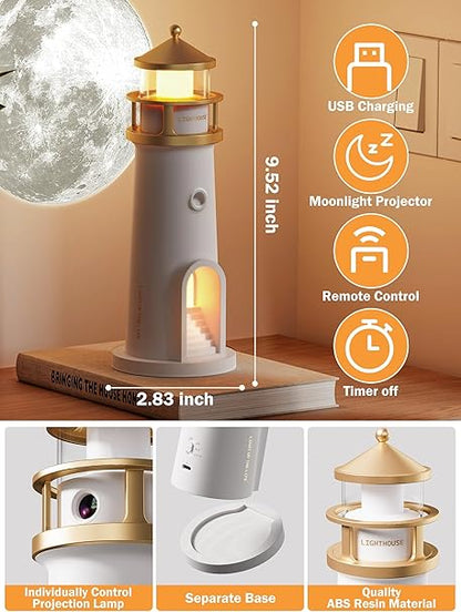MINI LAMPARA FARO CON PROYECCION LUNA