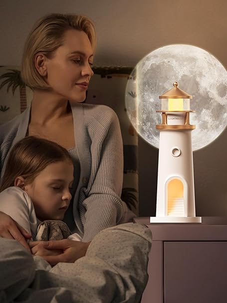MINI LAMPARA FARO CON PROYECCION LUNA