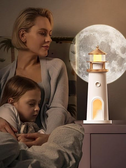 MINI LAMPARA FARO CON PROYECCION LUNA