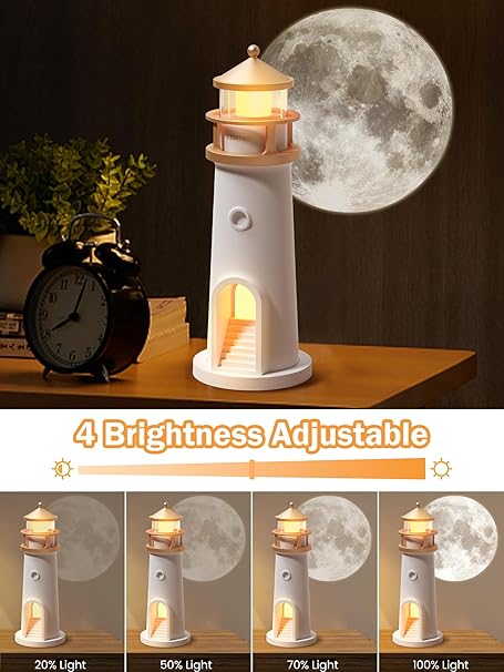 MINI LAMPARA FARO CON PROYECCION LUNA