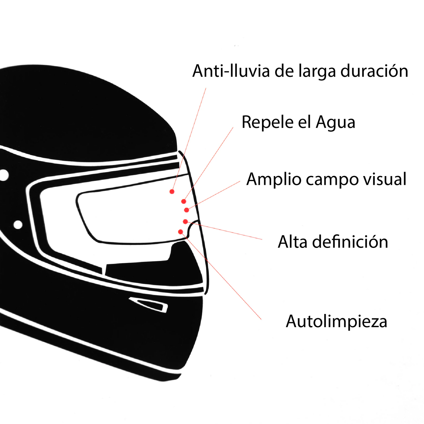 Lámina Antilluvia para Casco